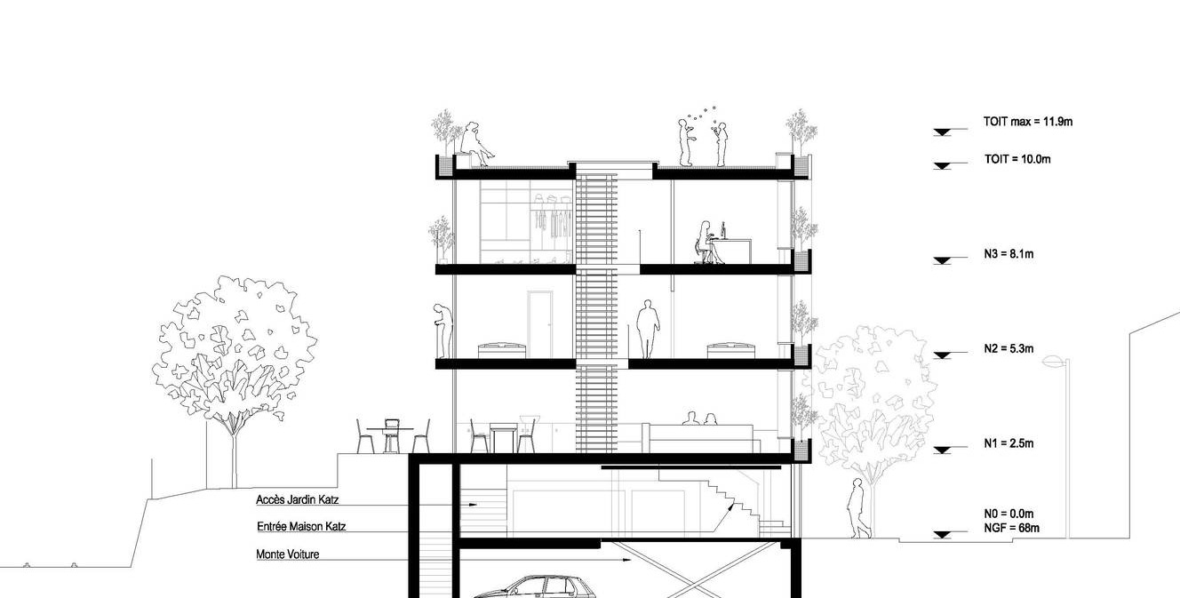 Coupe longitudinale de la maison Malon, garages enterrés, niveaux empilés, toit-terrasse